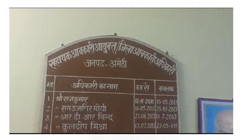 शराब दुकान के लाइसेंस के लिए महिलाएं आई आगे